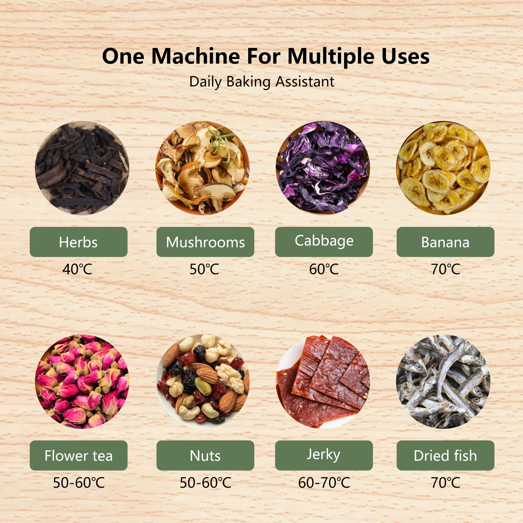 Thumbnail 3 - #9 Latest Food Dehydrator Trays Offers