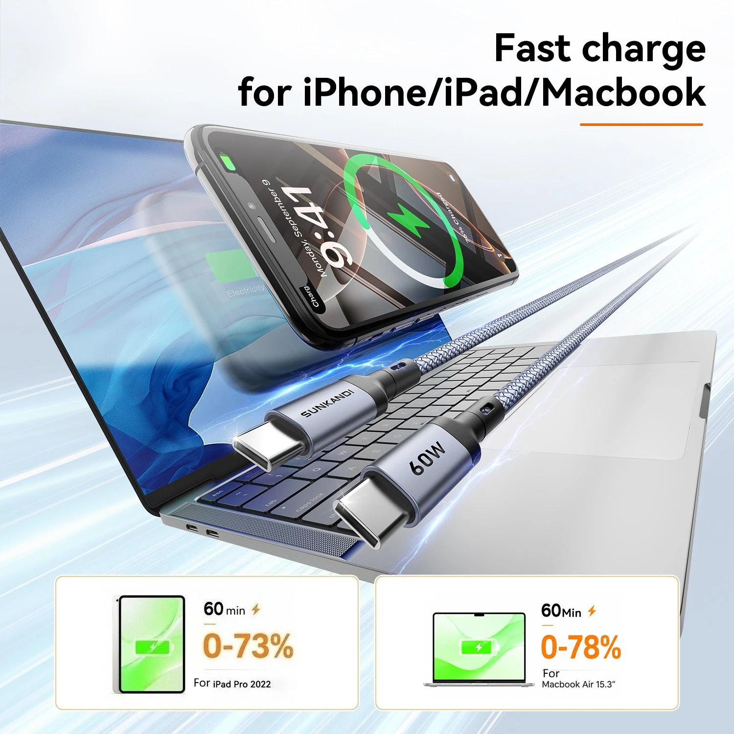 SUNKANDI USB C to USB C Cable, 60W Charging Cable For iPhone 17/16/15, MacBook, Galaxy S26/S25/S24, Pixel 10, iPad, Switch