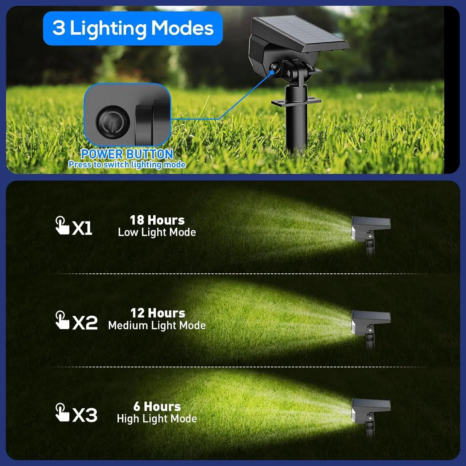 Solar Outdoor Spot Lights with 3 Modes, Auto On/Off, IP68 Waterproof for Garden Yard Pathway view 5