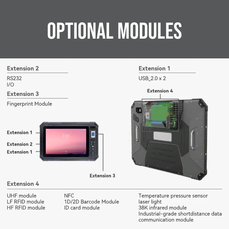 T101EX Hugerock เครื่องอ่านเครื่องสแกนบาร์โค้ด RFID แบบทนทานกันระเบิด8 + 128G Android13.0คอมพิวเตอร์แท็บเล็ต PC 4G สำหรับอุตสาหกรรม