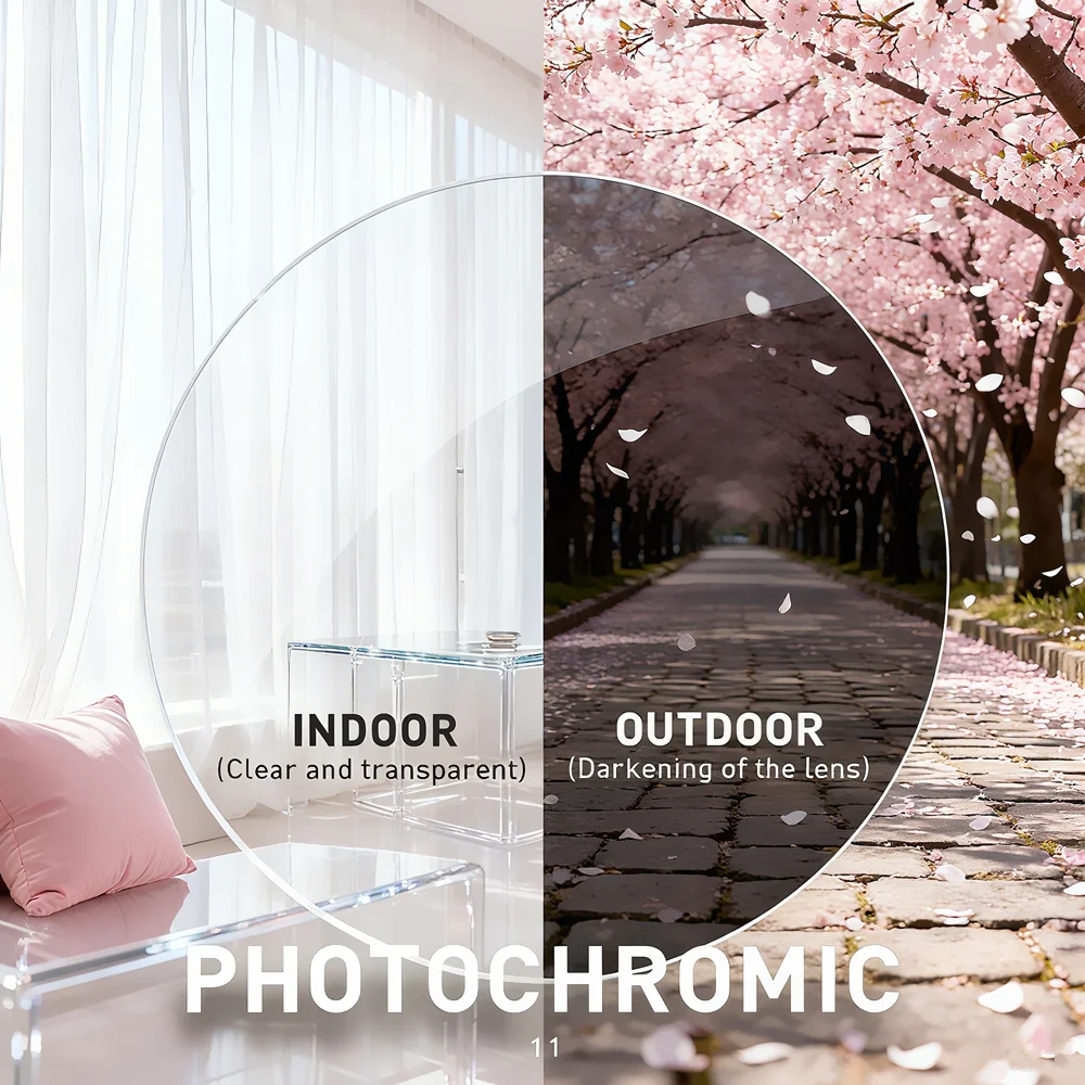 

RX Glasses Anti Blue Light Rays Photochromic Series 1.56 1.61 1.67 Prescription CR-39 Resin Aspheric Glasses Lenses Myopia Lens