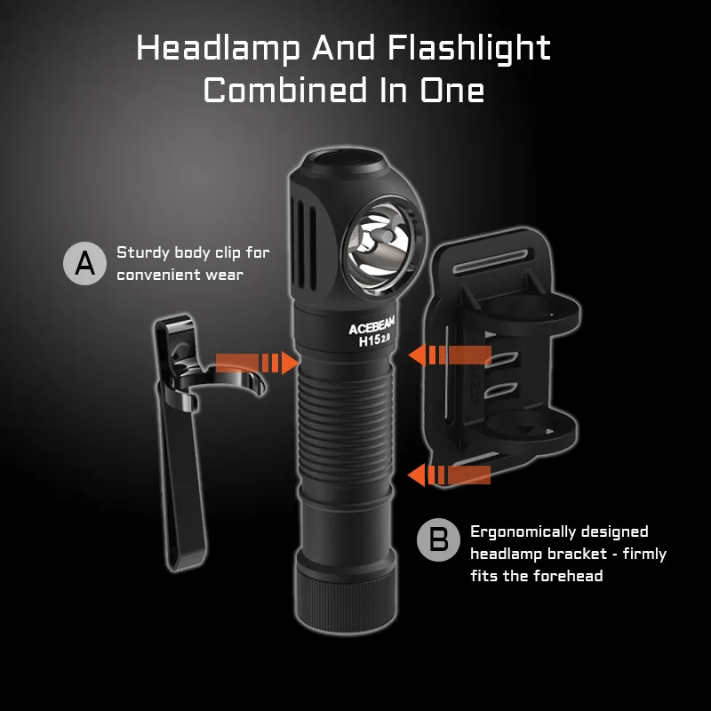 ACEBEAM H15 2.0 Dual Light Source USB-C Rechargeable LED Headlamp 2800Lumens