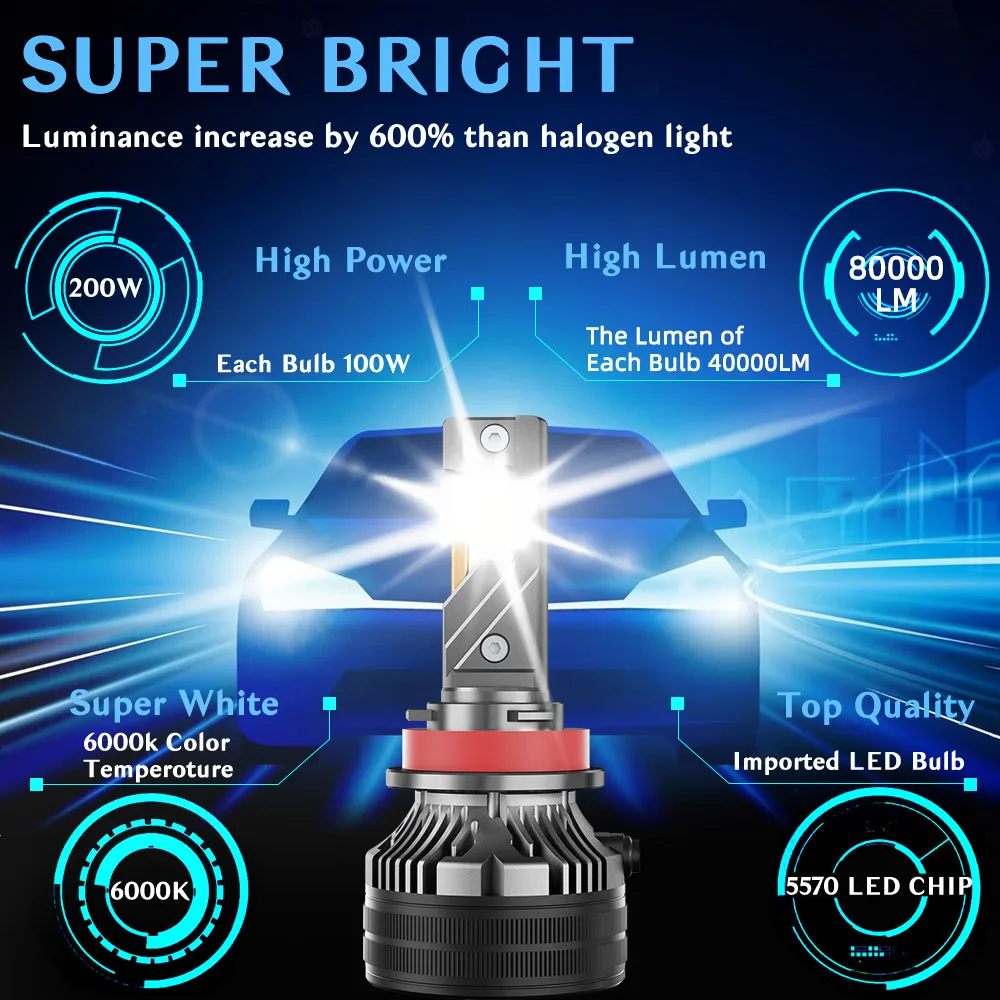 2025 Auto Lamp 200W H4 H7 Led Headlight Bulb 80000LM CANBUS Led Lights for Car H1 H8 H9 H11 HB3 HB4 9005 9006 12V 6000K 2Pcs