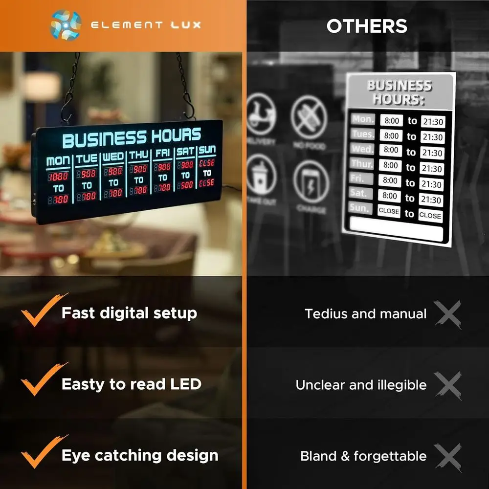 Programmable Business Hours Sign with Bright LEDs, Remote and Hanging Kit, 16 x 5.5, Blue