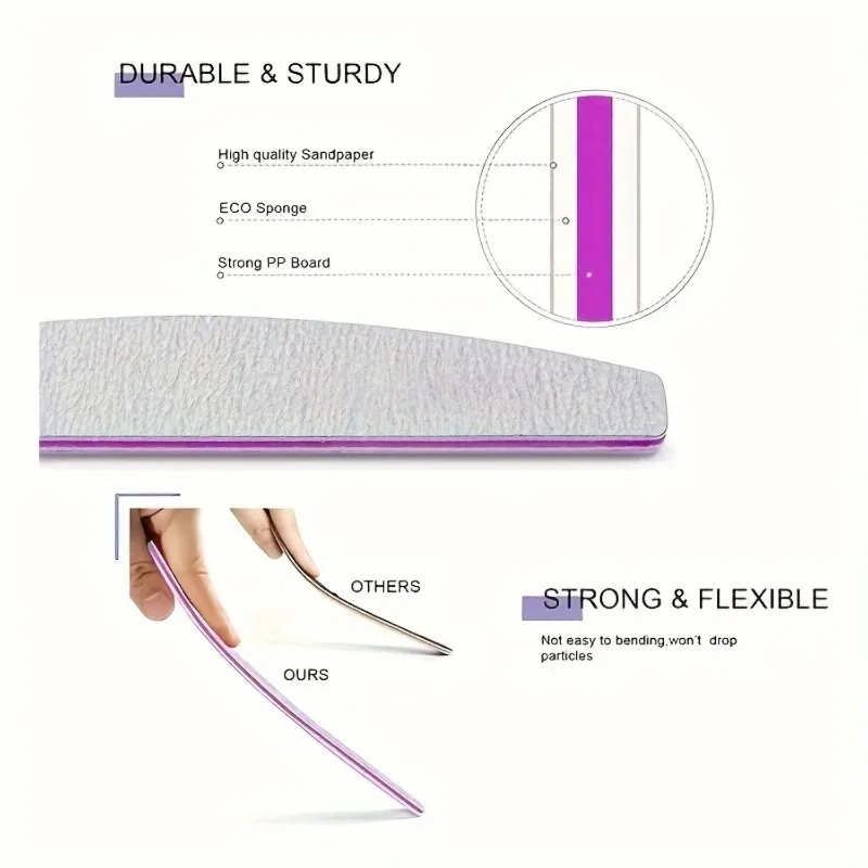 Thumbnail 4 - #8 Best Nail Files to Buy In 2026