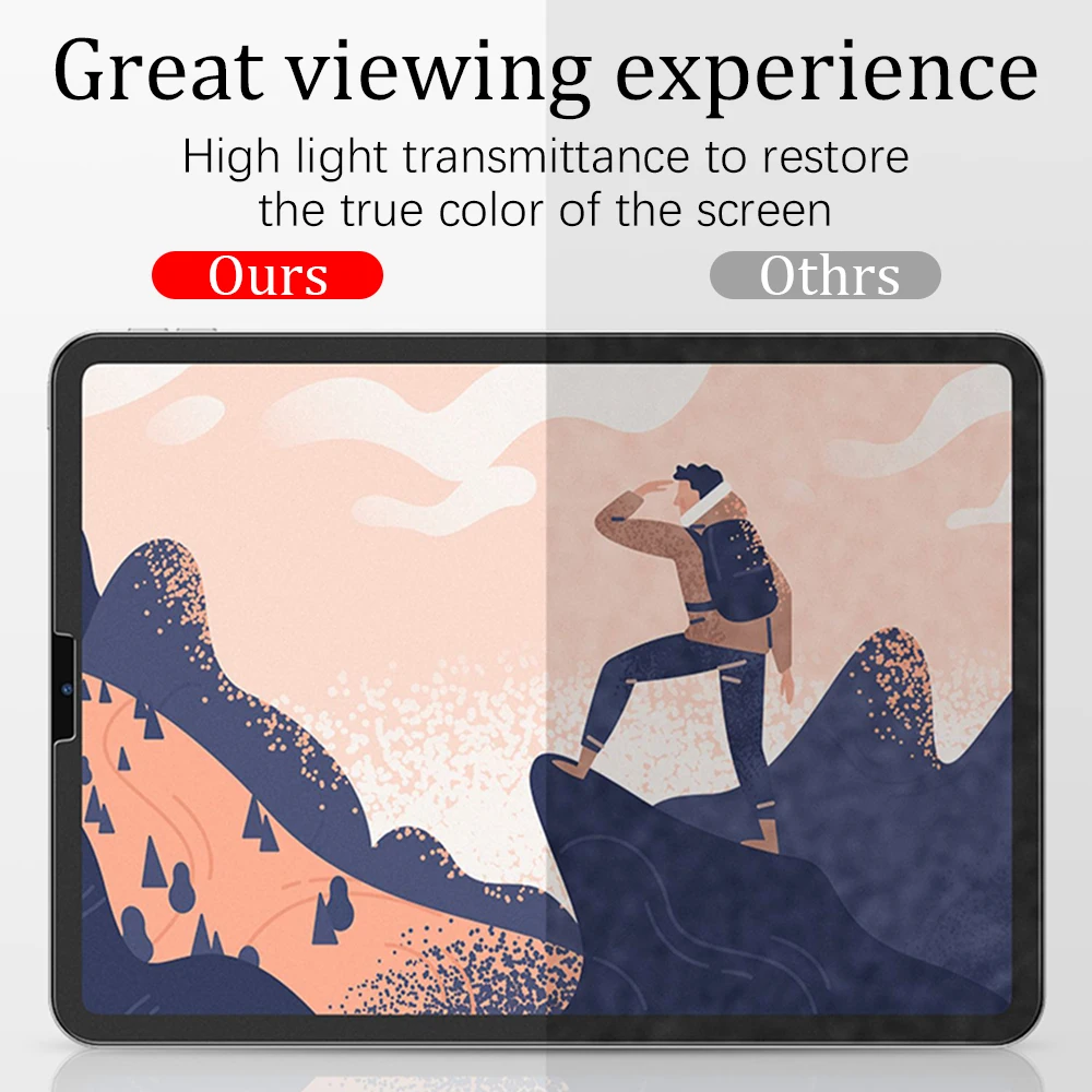 2PCS Paperlike Screen Protector For iPad 13 11th M4 M5 12.9 Air 11 M2 M3 5 4 3 10 9 9th 10th Generation Mini 6 7 Feel Paper Film image 5