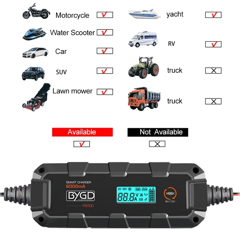 BYGD 6V 12V 6000mA Fully Automatic Smart Battery Charger Pulse Repair Battery Maintainer Trickle Charger for Car Lawn Mower Boat