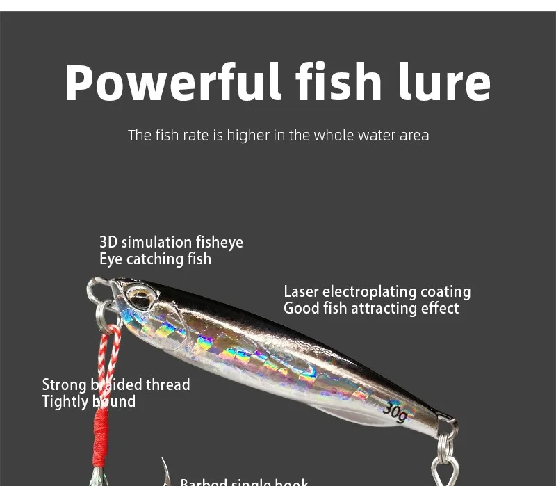 2021 Japan Metallguss Jig Löffel 10/15/20/30/40/50g Shore Casting Jigging Fisch Meer Bass Angeln Locken Künstliche Köder Tackle – Detail 4