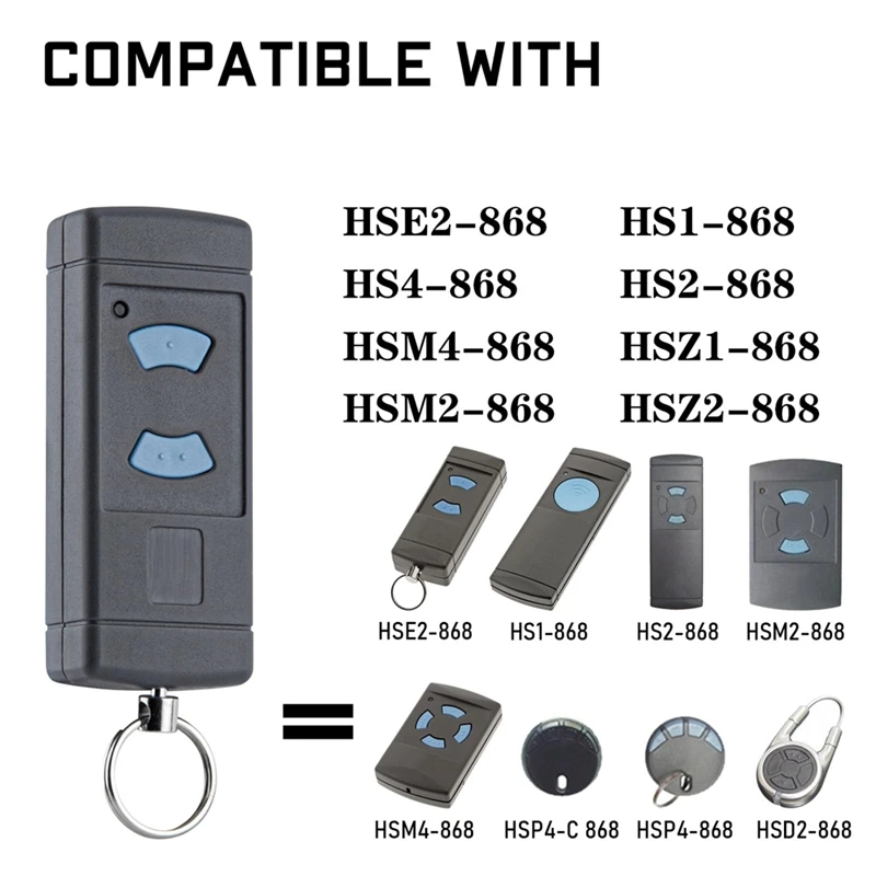 2 Pack Garage Door Remote Handheld Transmitter Replacement For HORMANN HSE2-868 HS4-868 HSM4-868 GARADOR Promatic