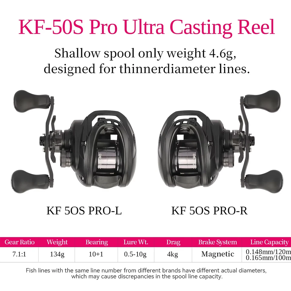 TSURINOYA Dark Wolf Pro 50S 4kg Bait Finesse Low Profile Baitcast