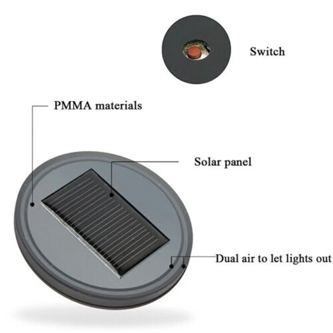 2 pezzi luci a LED solari portabicchieri per auto tappetino per tazza sottobicchiere per bevande accessori per auto blu