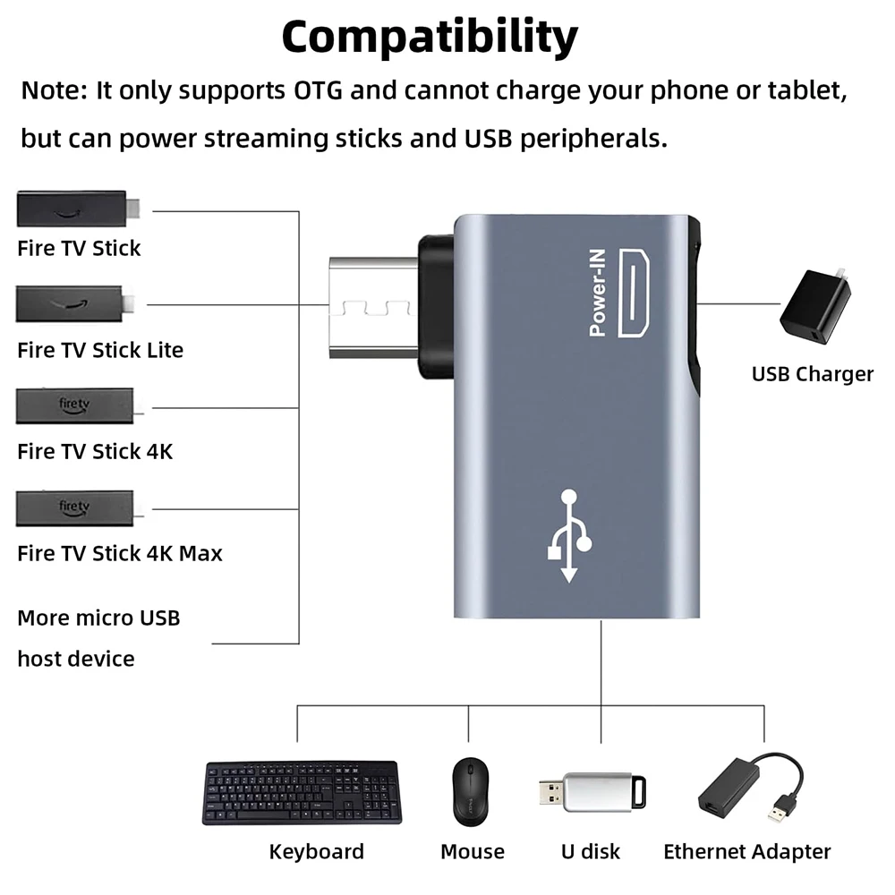 Host OTG Adapter for Fire TV Stick 90 Degree Left/Right Angle Powered Micro USB to USB OTG Adapter for Android Phone Tablet