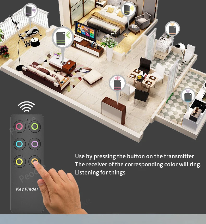 لاسلكي لمكافحة خسر مفتاح مكتشف جهاز المحفظة التحكم عن بعد تحديد المواقع المقتفي مفاتيح متعددة الوظائف الباحث للهاتف الحيوانات الأليفة الطفل