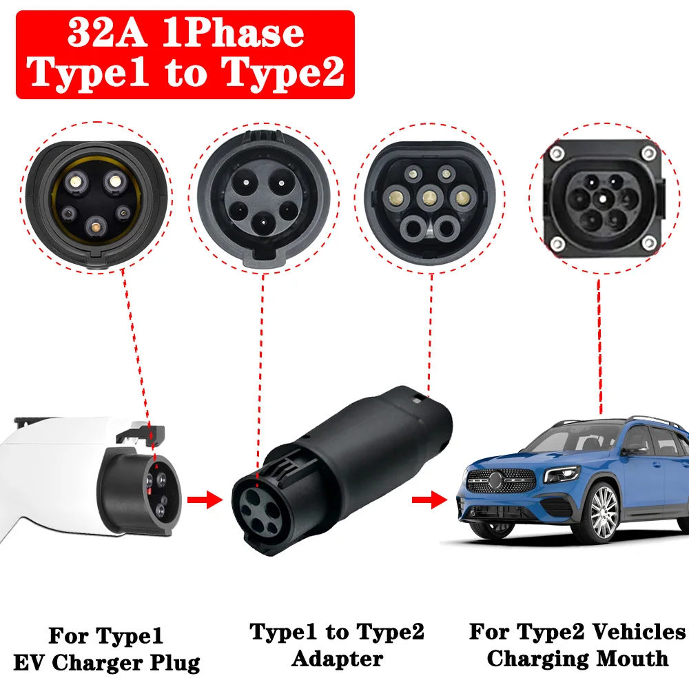 EV Charger Adapter Convertor Type 2 to Type 1 EV SAE J1772 to GBT EV Charger Connector for Type 2 to GBT Electric Car