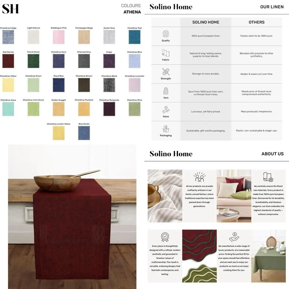 

Скатерть из чистого льна 14 x 108 красного граната для осенних, Дня благодарения и зимних праздников