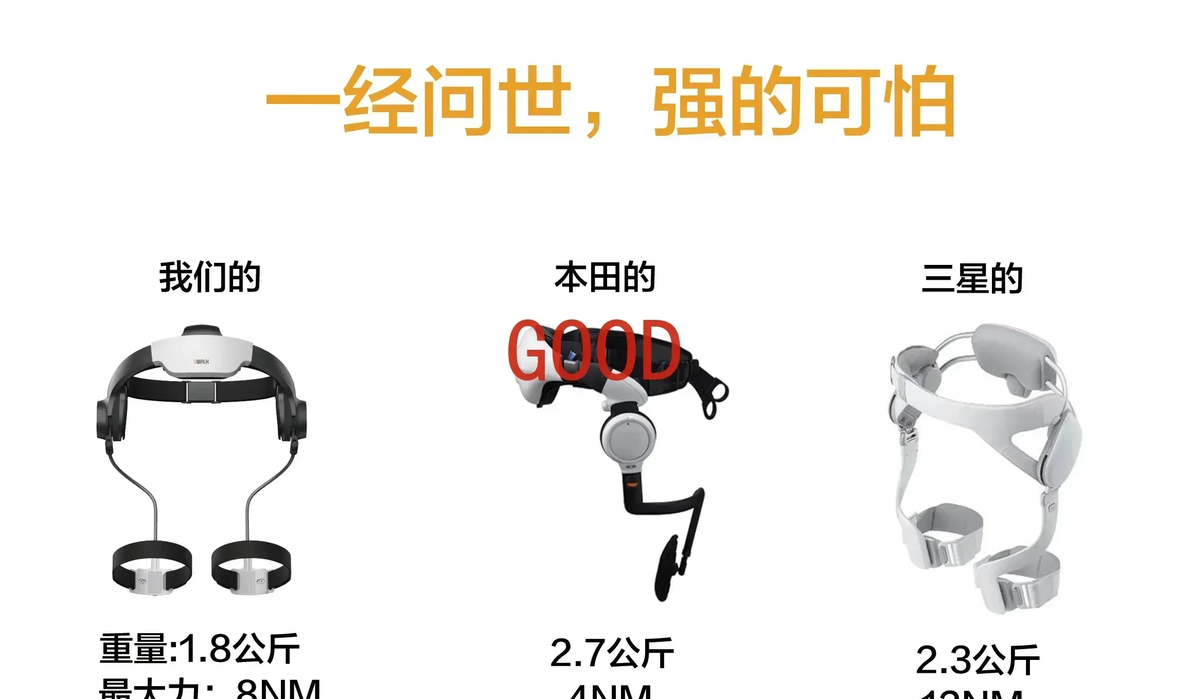 Intelligent electric exoskeleton assisted walking device, walking aid device, elderly rehabilitation training device