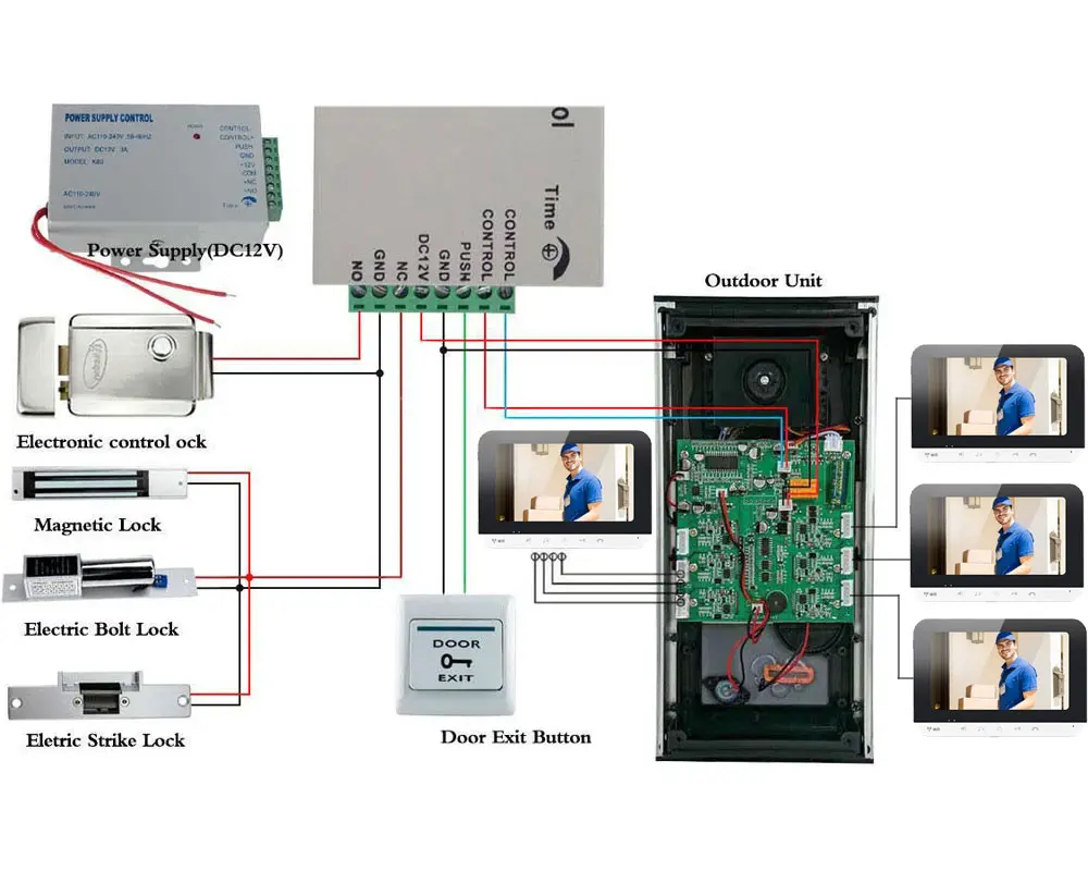 ドアアクセス制御システムスイッチ,DC 12V,3a,AC 100-240V,電気ロック,RFID,指紋,Tuya,Wi-Fi,ビデオドアベル