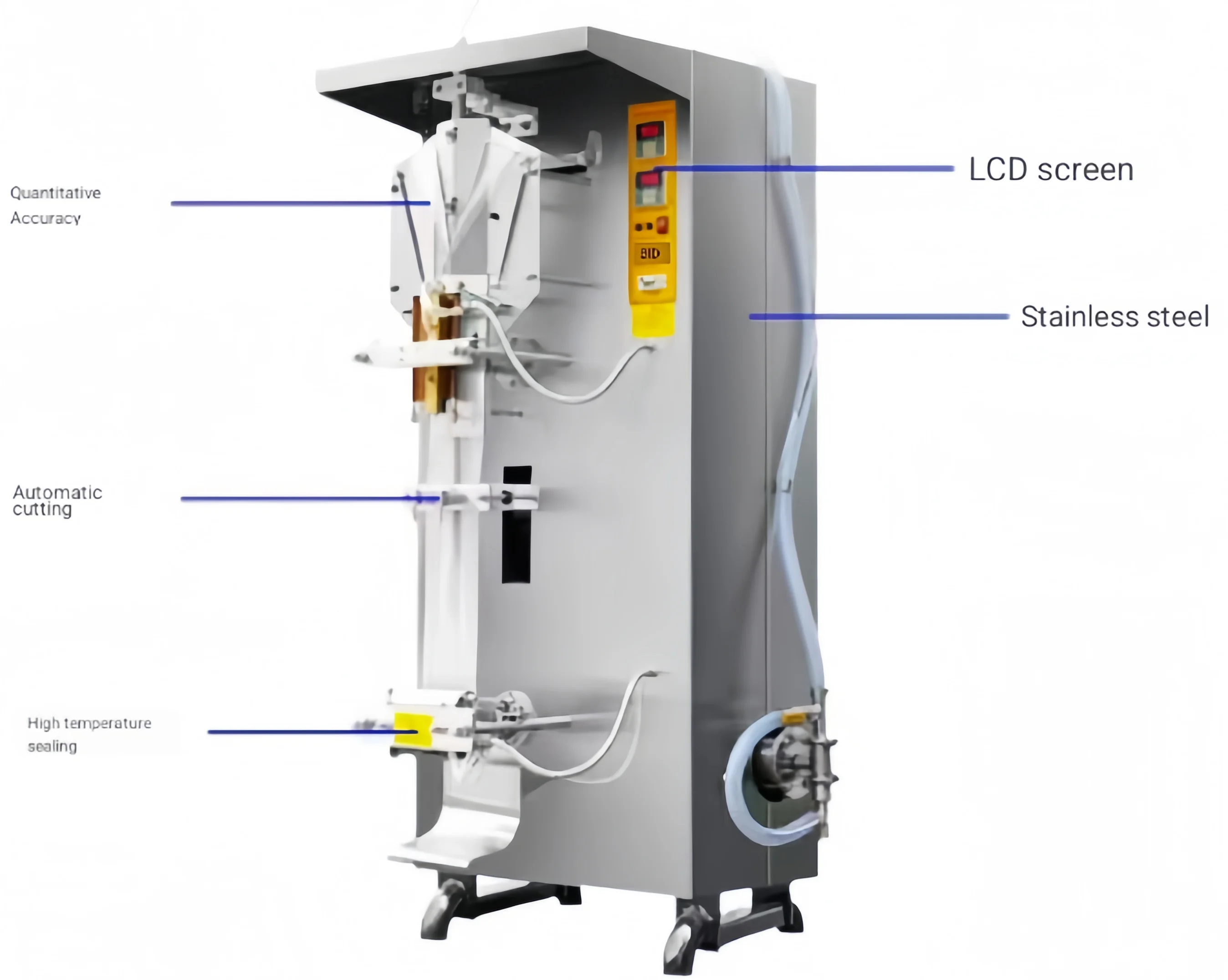 

Машина для фасовки, упаковки и запечатывания пакетов; Оборудование для производства, наполнения и упаковки пакетов с водой; Машина для изготовления саше