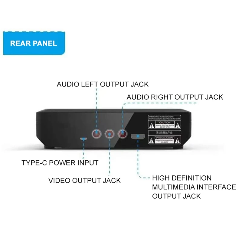 Mini DVD Player 1080P Full HD USB Home TV CD Discs Player VCD EVD MP3 RW Home Theatre System Remote Control AV HDMI Cable Box view 3