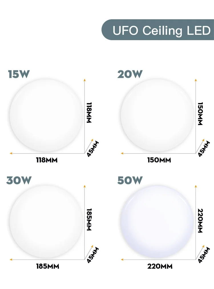Led-deckenleuchte Mit Bewegungssensor 110-220 V Menschliches Infrarot Smart Zimmer Lampe 20 W 40 W Decke lampen Für Eingang Balkon Korridor – Detail 21