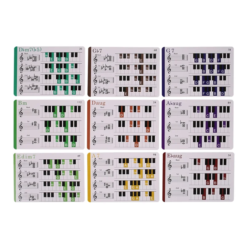 

120PCS Piano Chords Scales Chart Master Piano Chord Progressions Piano Reference Music Learn For Teachers Students