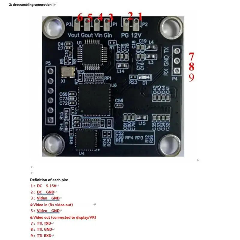 HOT!A72T FPV TX RX Encryption Decryption Module UAV Full-Band Scrambling And Descrambling Module 1 To 1 Secure Communication