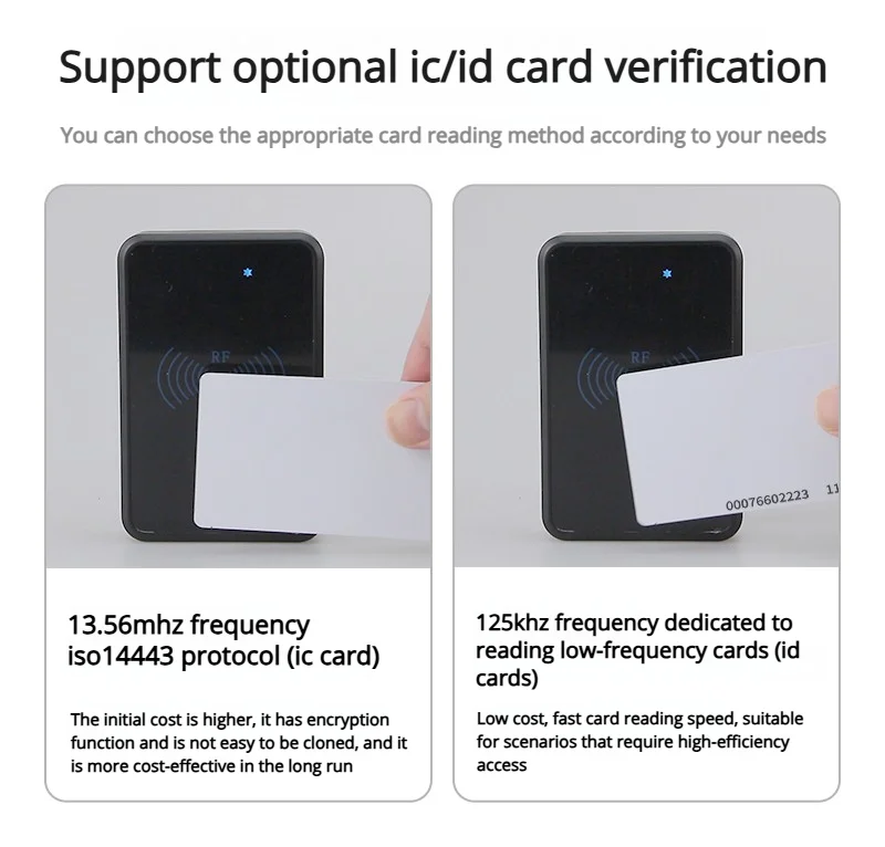 New Product Waterproof 24V NFC RS485 Modbus RTU Card Reader 13.56Mhz/125khz IC RFID Modbus RTU PLC Card Reader Device Proximity