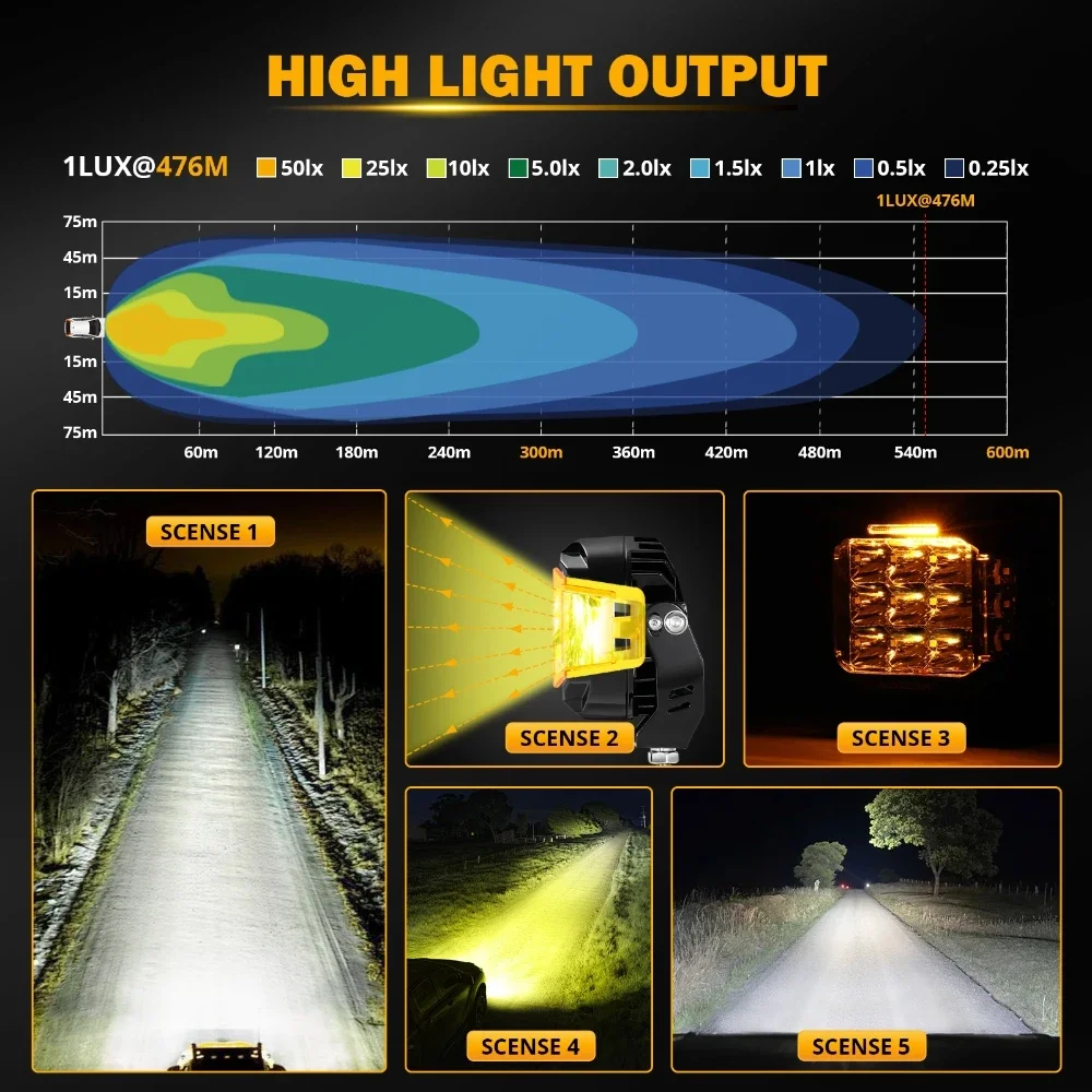 AUXBEAM 4/6Pcs V-MAX SERIES 5inch LED Driving Lights SIDE SHOOTER 168W 16440LM Work Light White Spot lights Amber DRL Combo Beam