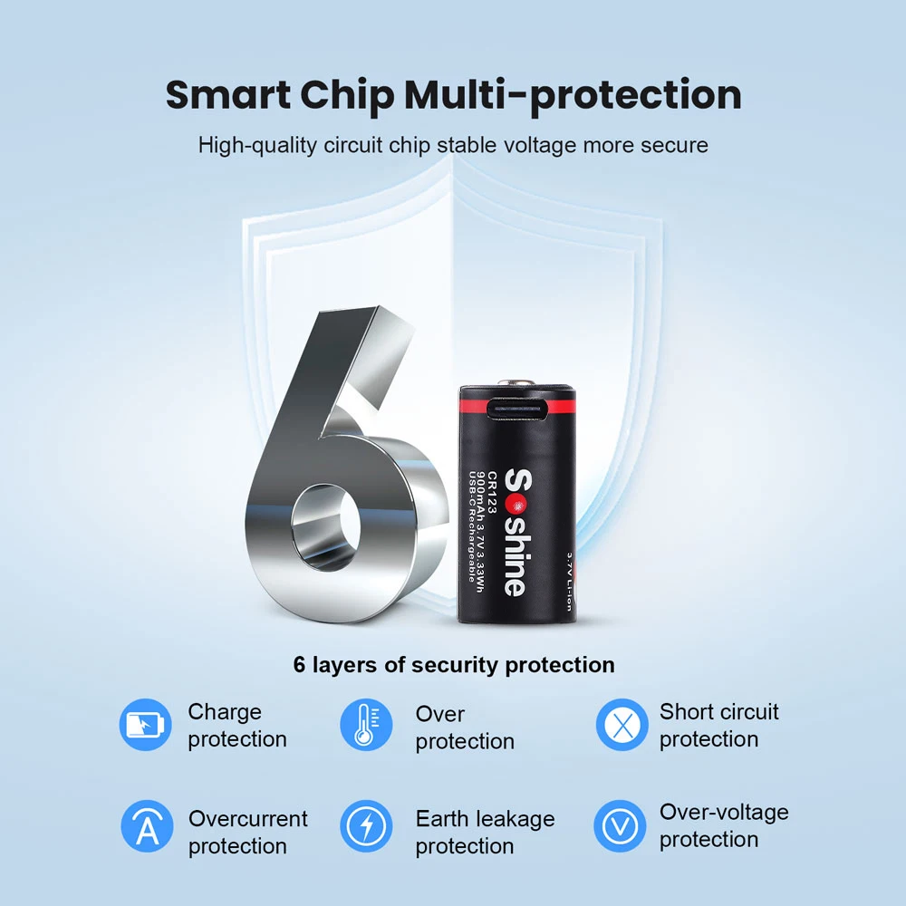 Soshine USB 3.7V Li-ion Battery 900mAh CR123 Lithium Battery 16340 Rechargeable Battery for Night Vision Smoke Alarm Flashlight - view 5