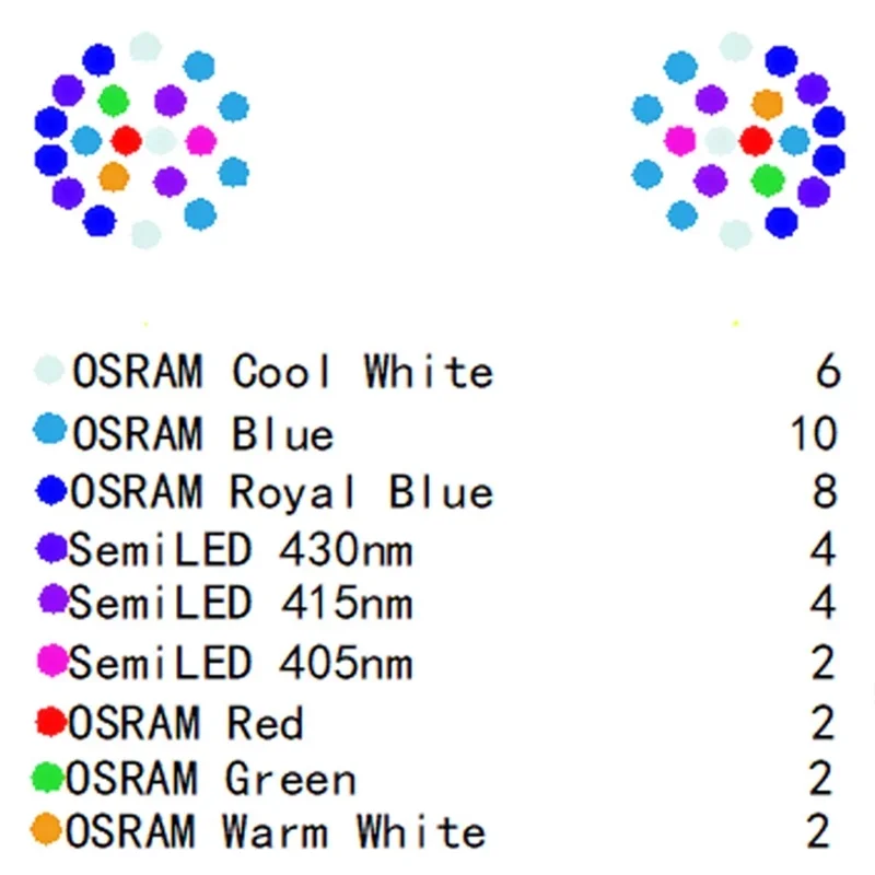 Noopsyche NP K7 Pro V3 III 140W App WiFi Full Spectrum Saltwater LED Aquarium Light for Coral Reef SPS/ LPS