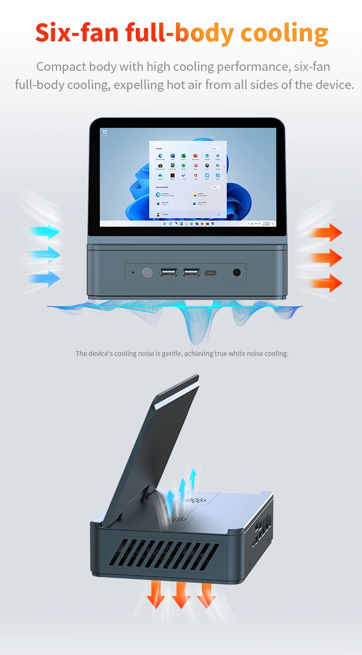 SZBOX MINI PC 7 Inch HD Mini PC AMD R5 7640HS R7 7840U R9 6900HS 6950HS DDR5 Hingga 64GB Wifi6 BT5.2 Komputer Desktop Game Kantor