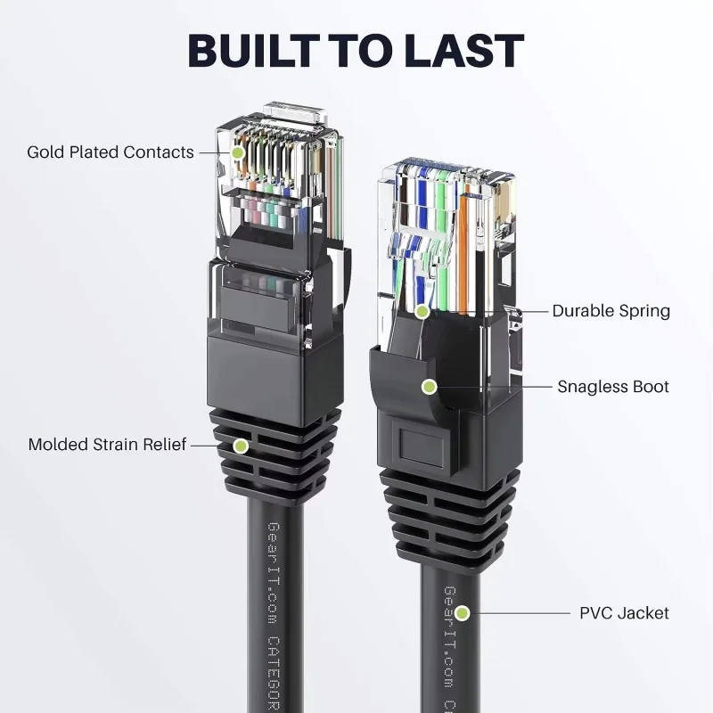 Cable Cat6 Gigabit High Speed 1000Mbps Internet Cable RJ45 Shielded Network LAN Cord for PC PS5 PS4 PS3 Xbox