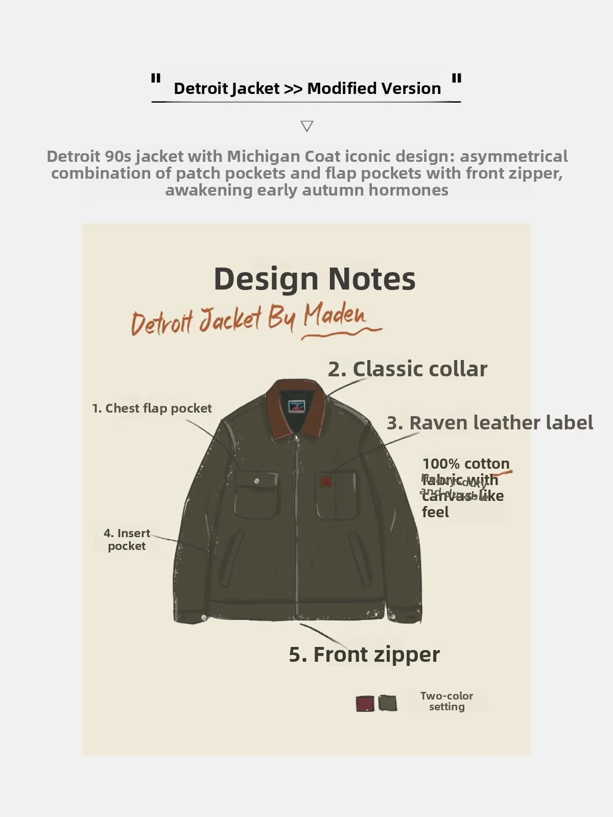

Maden Detroit Canvas Jaet ort Sle Мужская верхняя одежда с откидным воротником Дышащая подставка Молодежный тренд Весна Осень Jaet