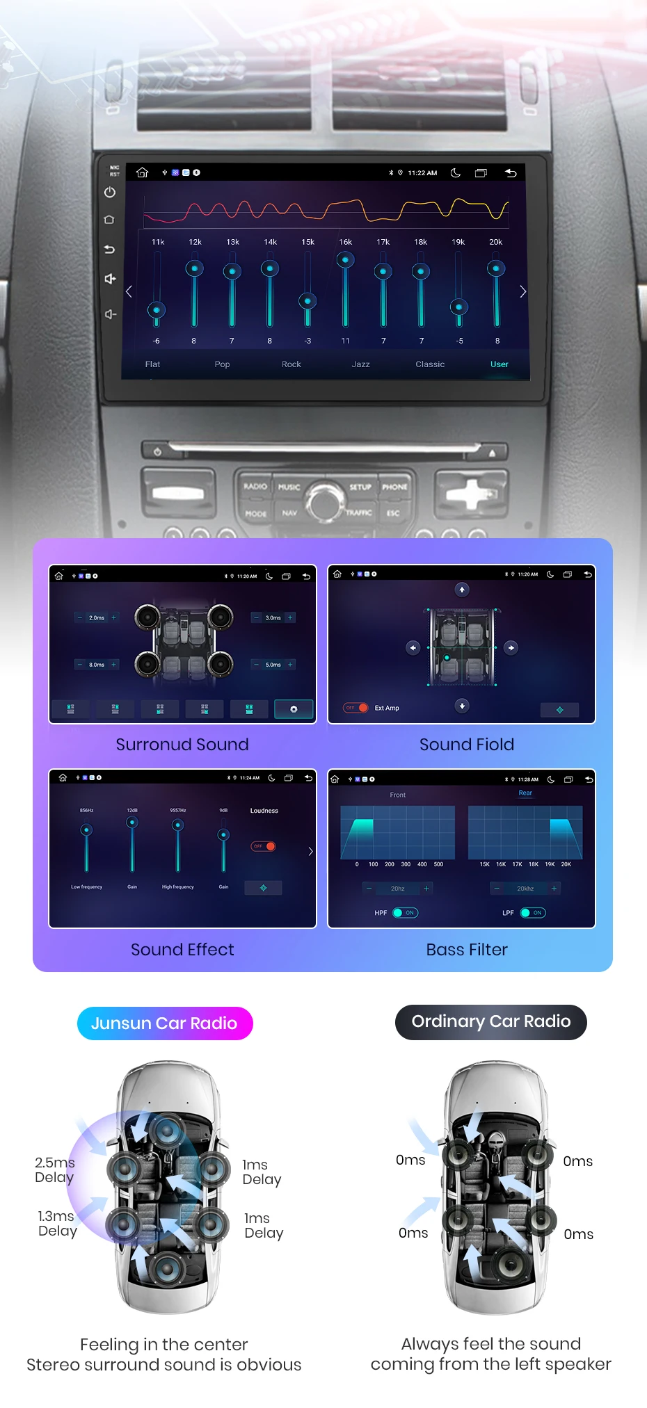 Junsun Kabelloses CarPlay Android Auto Autoradio für Peugeot 407 2004-2011 2 DIN Multimedia-Stereoanlage mit Eingebautem Kühlventilator GPS-Navigation SWC Bluetooth FM RDS DSP IPS-Bildschirm Auto-Intelligentes System 4G WiFi 8-Kern Plug&Play Haupteinheit – Detail 12