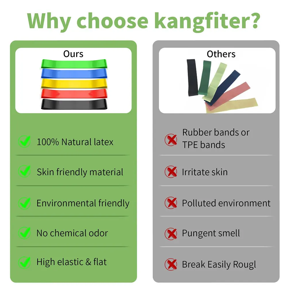 أربطة مقاومة. شريط مرن، أربطة مطاطية للتمرين للنساء أو الرجال، مجموعة أربطة التمرين للعلاج الطبيعي واليوجا والبيلاتس #4
