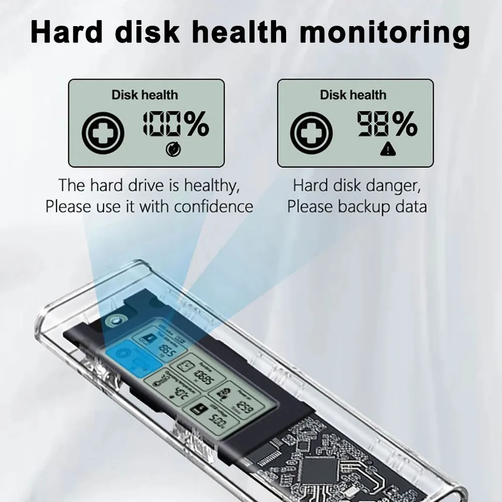 Kebidumei M2 SSD Case NVME SATA SSD Enclosure Tool Free 10Gbps USB 3.2 Gen2 Intelligent Digital Display External M.2 SSD Adapter