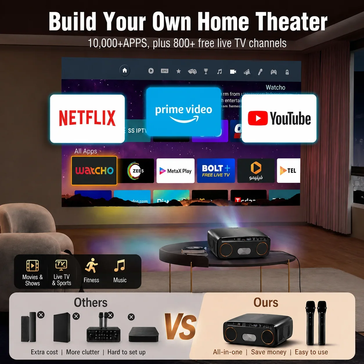 Official Google TV 4K Smart Projector with Microphones