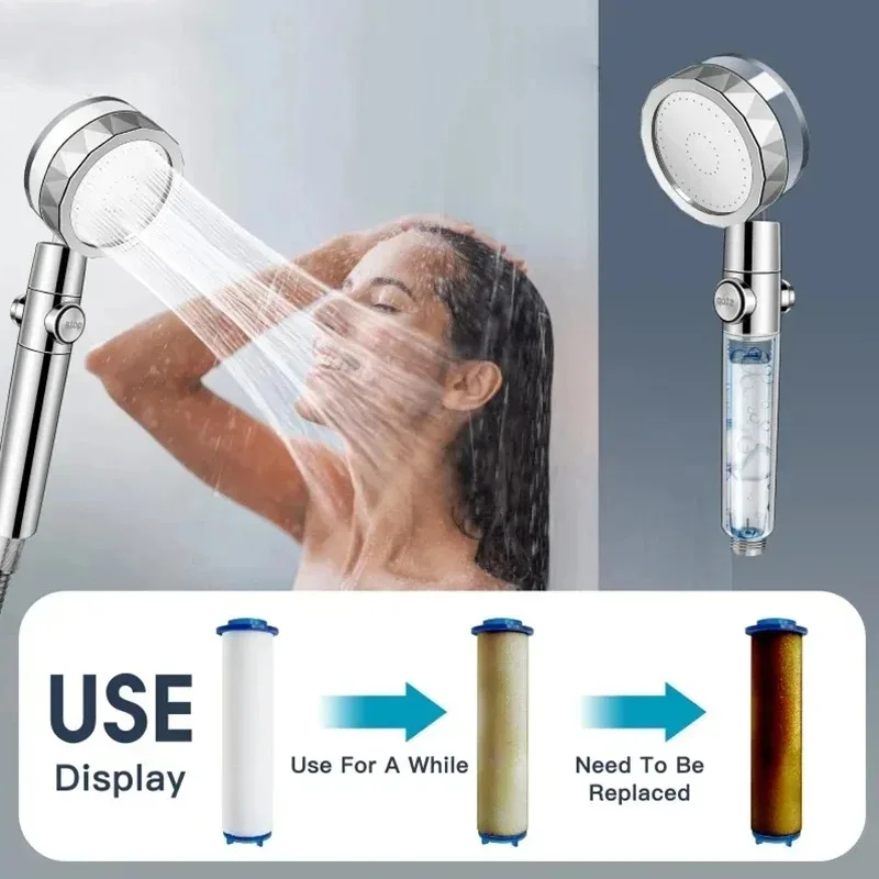 360 Degrees Rotation Turbo Fan Shower HeadHigh Pressure Water Saving Spray Adjustable Shower head Filters Bathroom Accessories