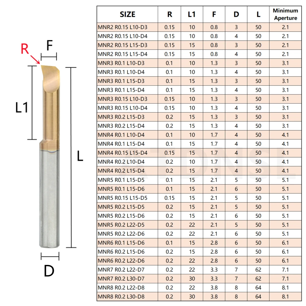 MTR MNR Small Bore Boring Tool Inner Hole Machining Carbide Turning MTR1/1.2/1.4/1.5/1.6/2/2.5/3/3.5/4/4.5/5//6/8 Boring Cutter