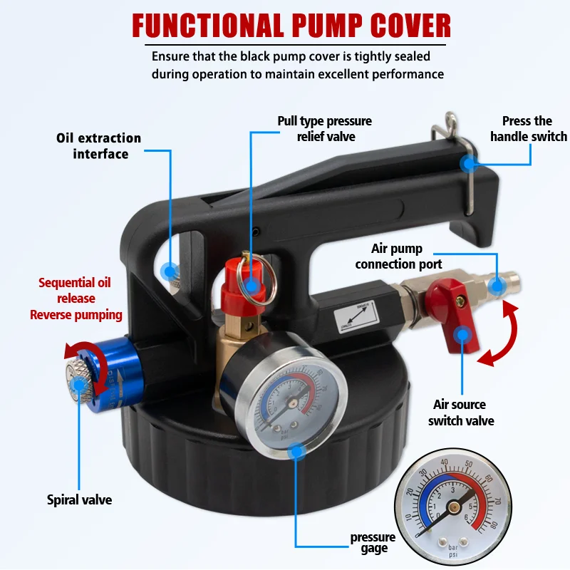 Outil de remplissage d\'huile de transmission pneumatique, kit de pompe de distributeur, adaptateur flacon des scanner, grotte ATF, 10L, 6L, 15 pièces