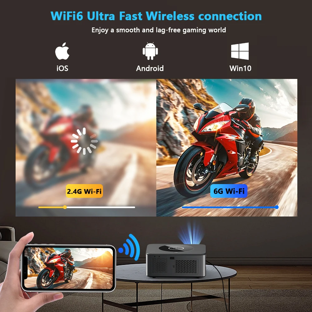 TOPTRO Proiettore Full HD 5G WiFi Bluetooth, 25000 LM 1080P, 4P/4D Correzione trapezoidale, 300'' Display LED, Home Cinema, Compatibile con Fire Stick, Xbox, Smartphone