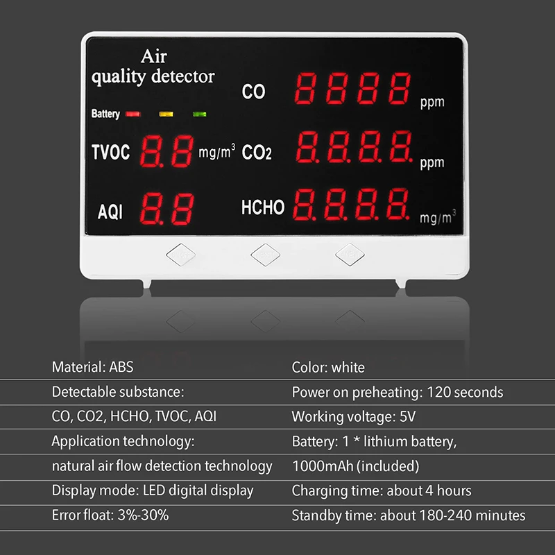 Imagem -03 - Youpin Digital Interior ao ar Livre co Hcho Tvoc Testador Co2 Medidor de Qualidade do ar Monitor Detector Multifuncional Analisador Gás Doméstico