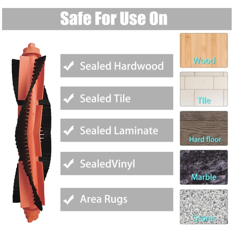 A03F-Robot Main Side Brush Washable Hepa Filter Mop Pad Plastic+Microfiber As Shown For Xiaomi Robot Vacuum S12 B106GL