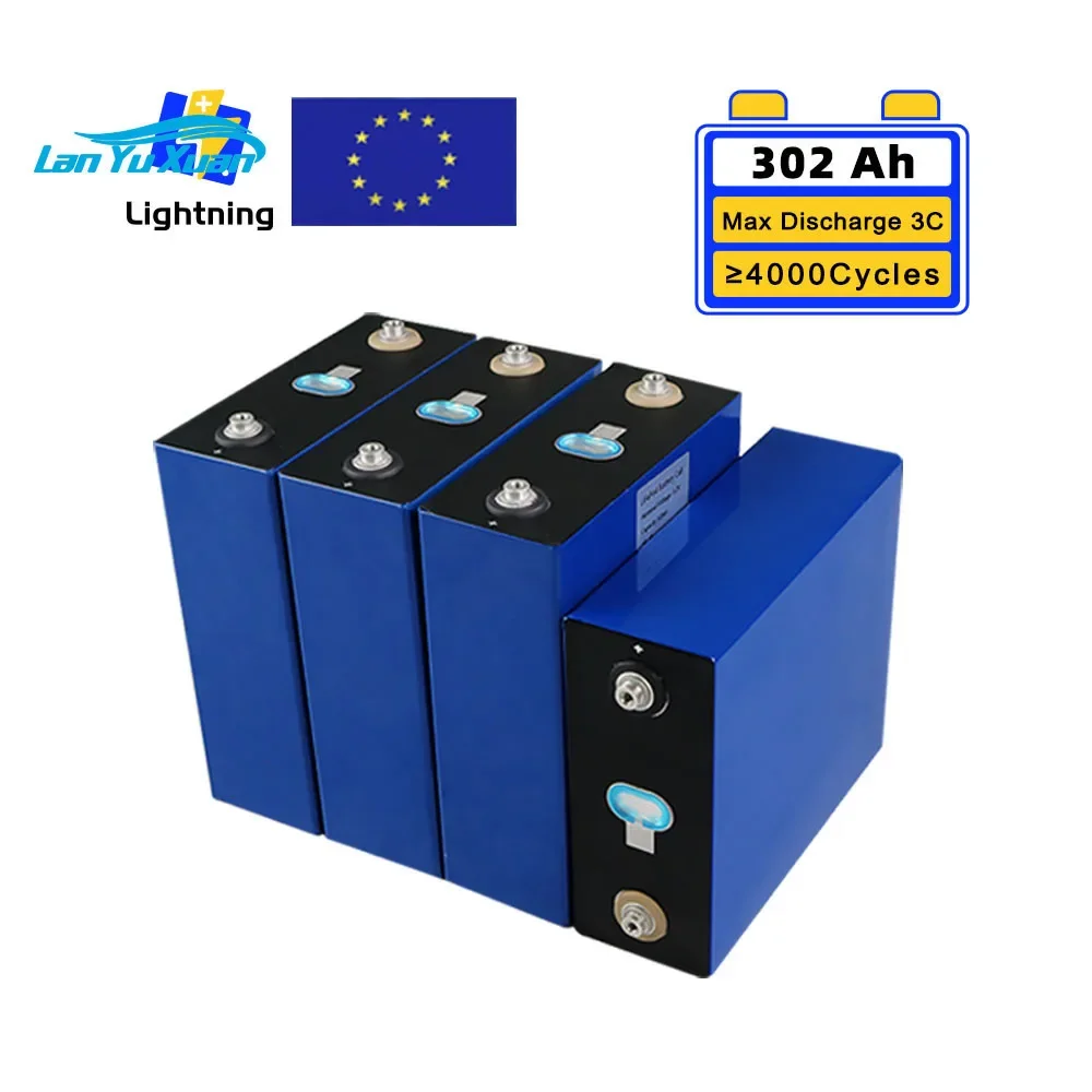 Eu Warehouse 3.2V 3… - image