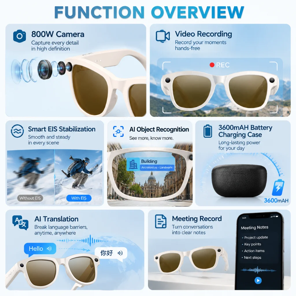 2026 New AI Smart Glasses Camera 800W Lens 30MP Photo 1200P Video Recording Bluetooth 5.3 WiFi Translation Sunglasses Men Women