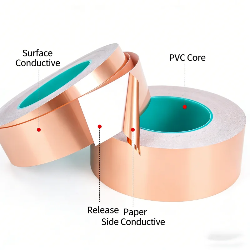 Double-conductor Copper Foil Adhesive Tape Thickening Radiation Protection Double-sided Conductive Adhesive High-temperature