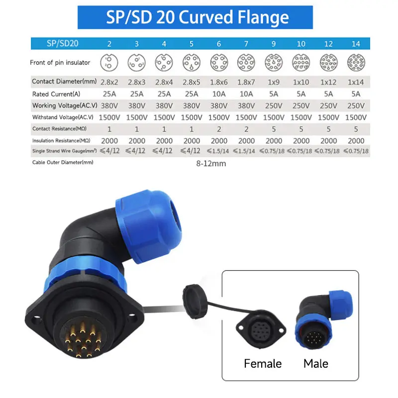 Aviation Connector SP20 SD20 IP68 Waterproof Male plug Female Socket panel Mounted Wire Cable Connector Curved plug square flang