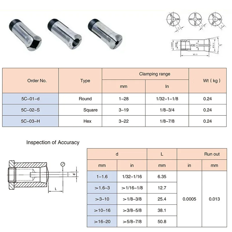 1pcs Round Hole Round Type 5C Collet Spring Collet Range From 3mm~26mm For CNC Lathe Milling Machine