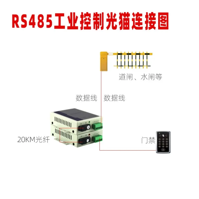Data Optical Transceiver RS485 Serial Port Fiber Extender Pair For Industrial Control Signal Long Distance Transmission