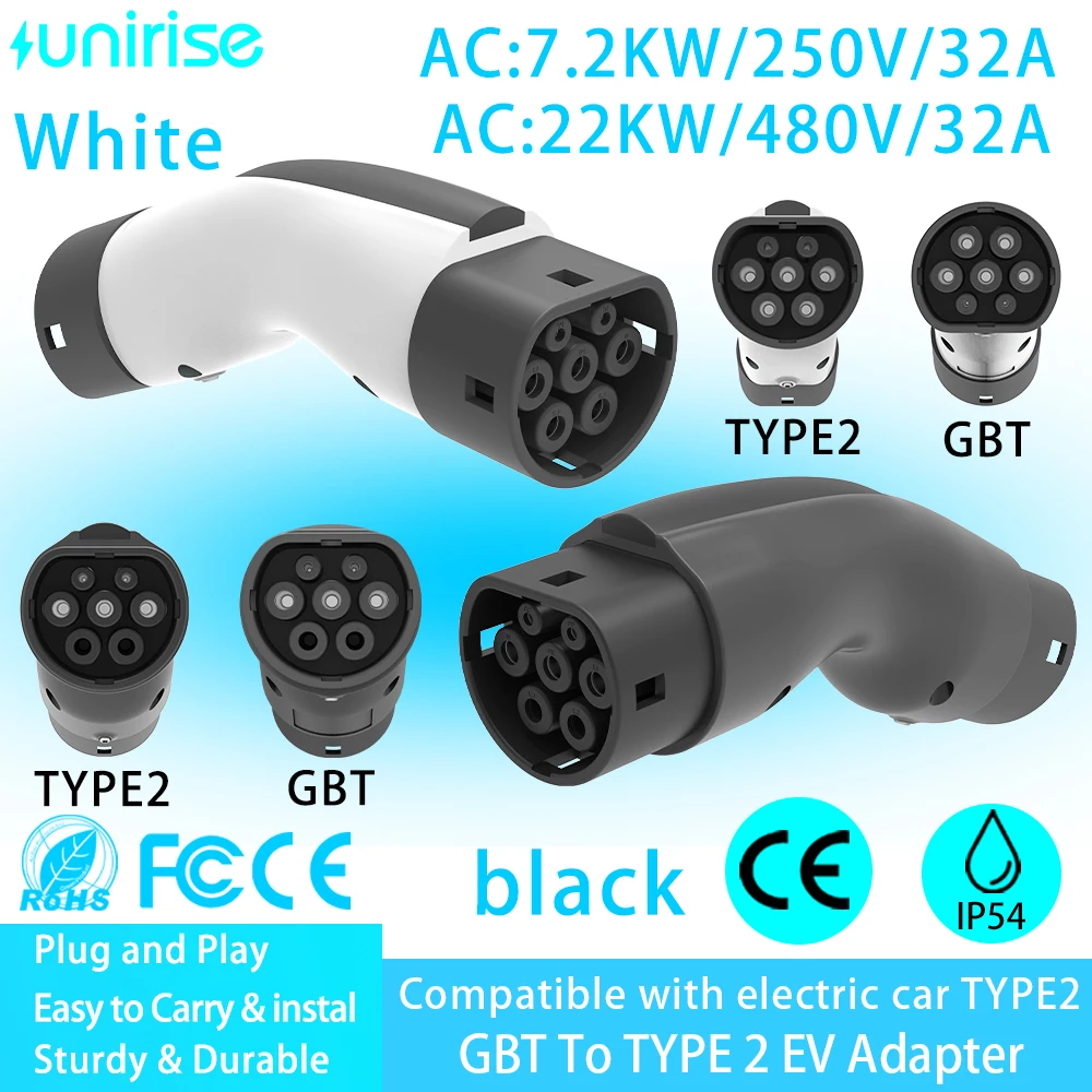 Unirise Gbt To Type…